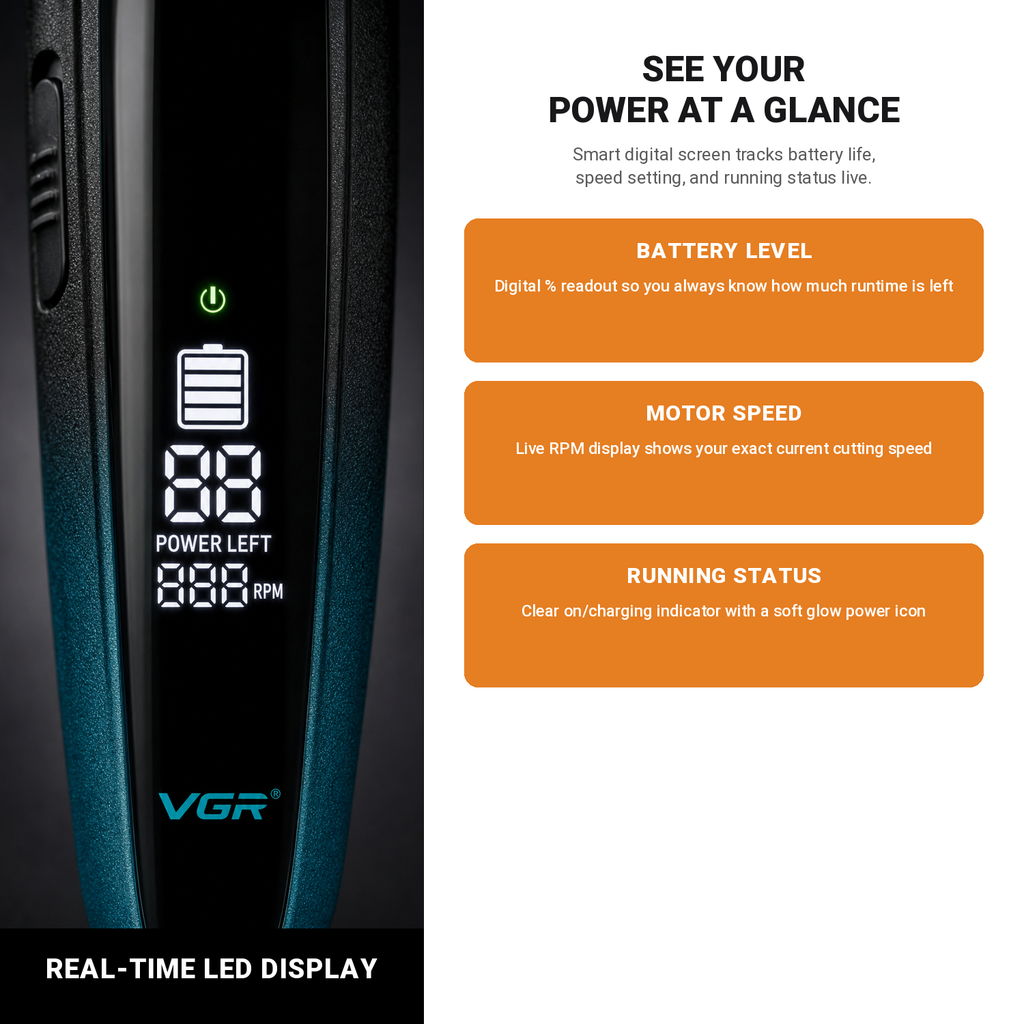 Real-time LED display showing battery, RPM and status